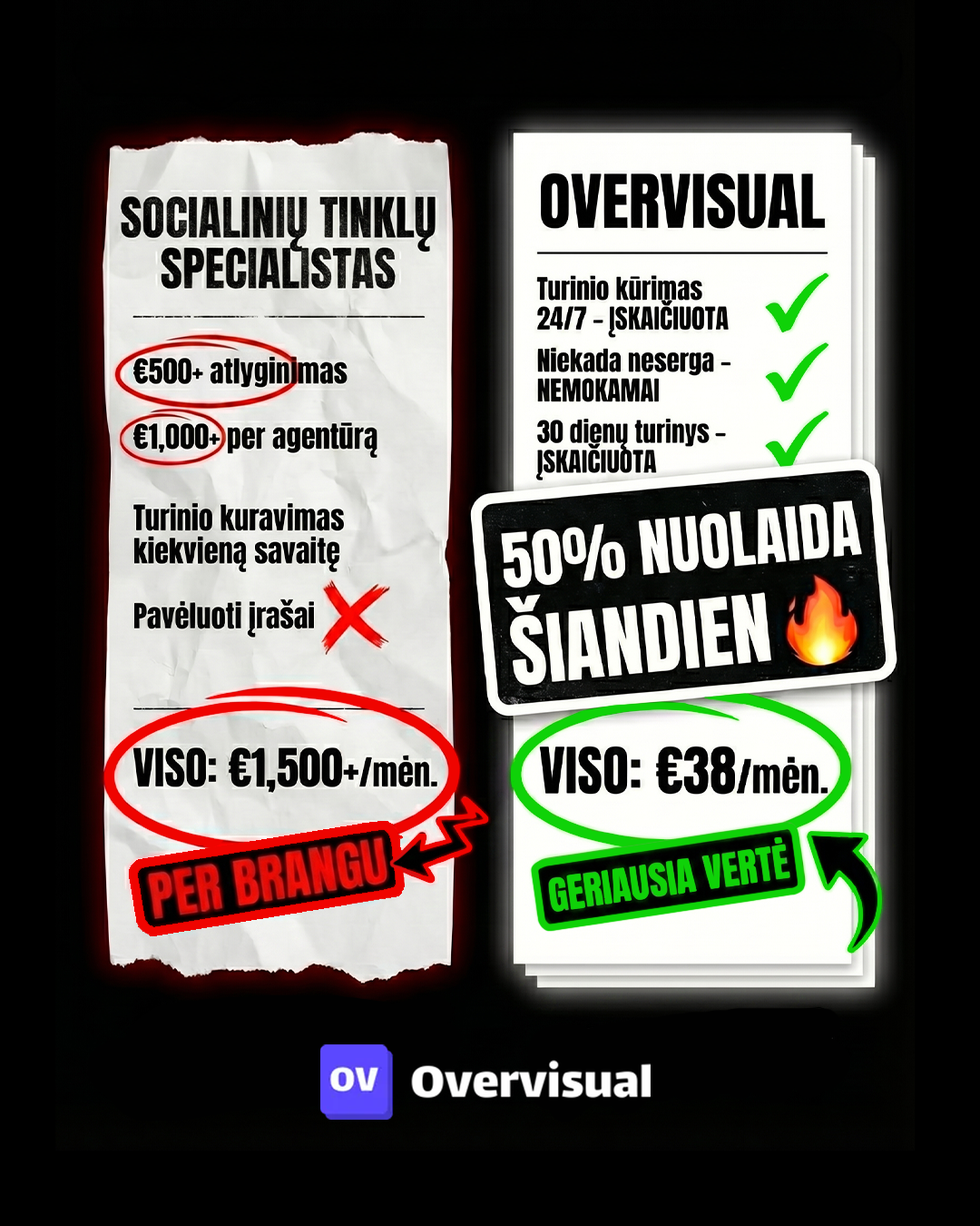 Overvisual Facebook ad