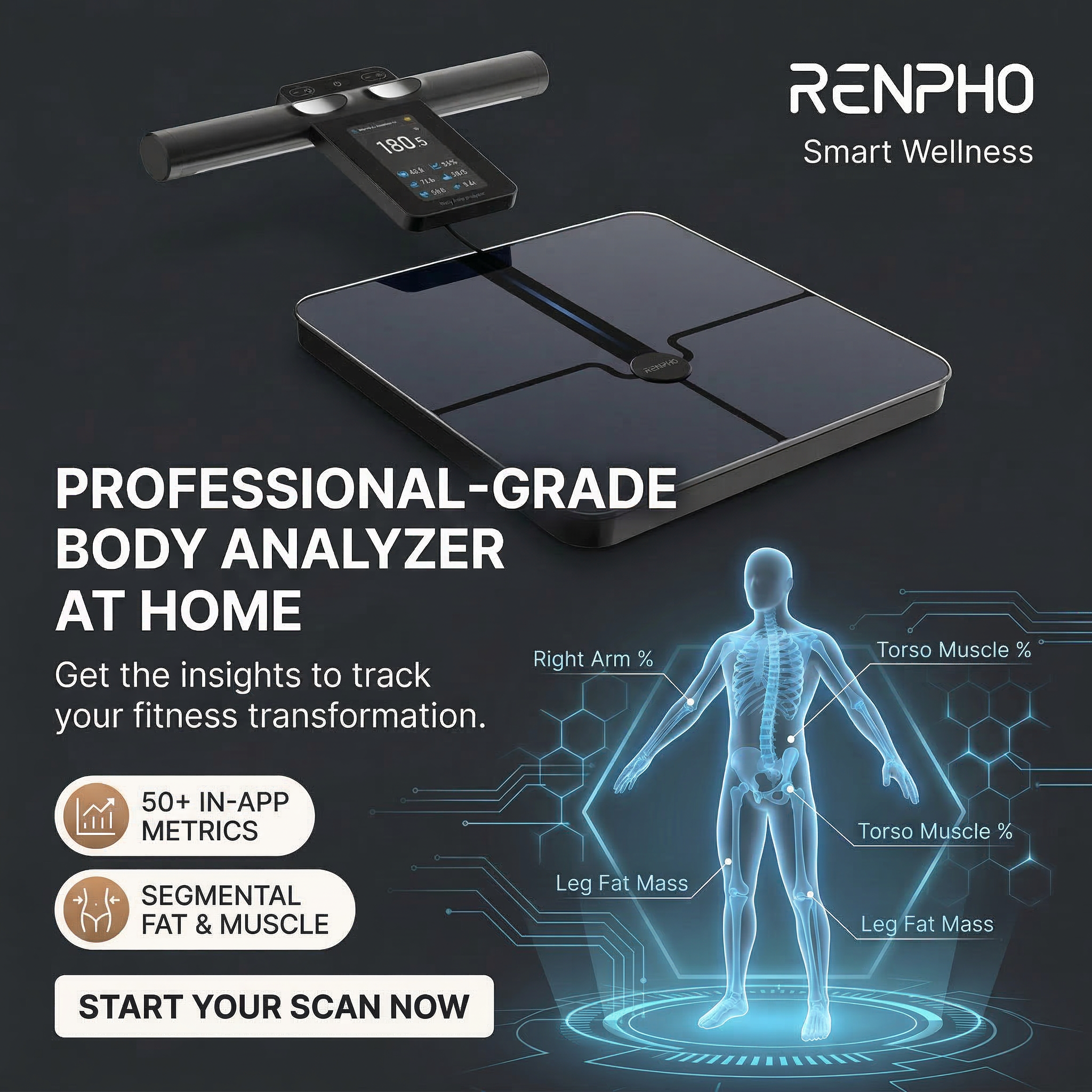 renpho Facebook ad