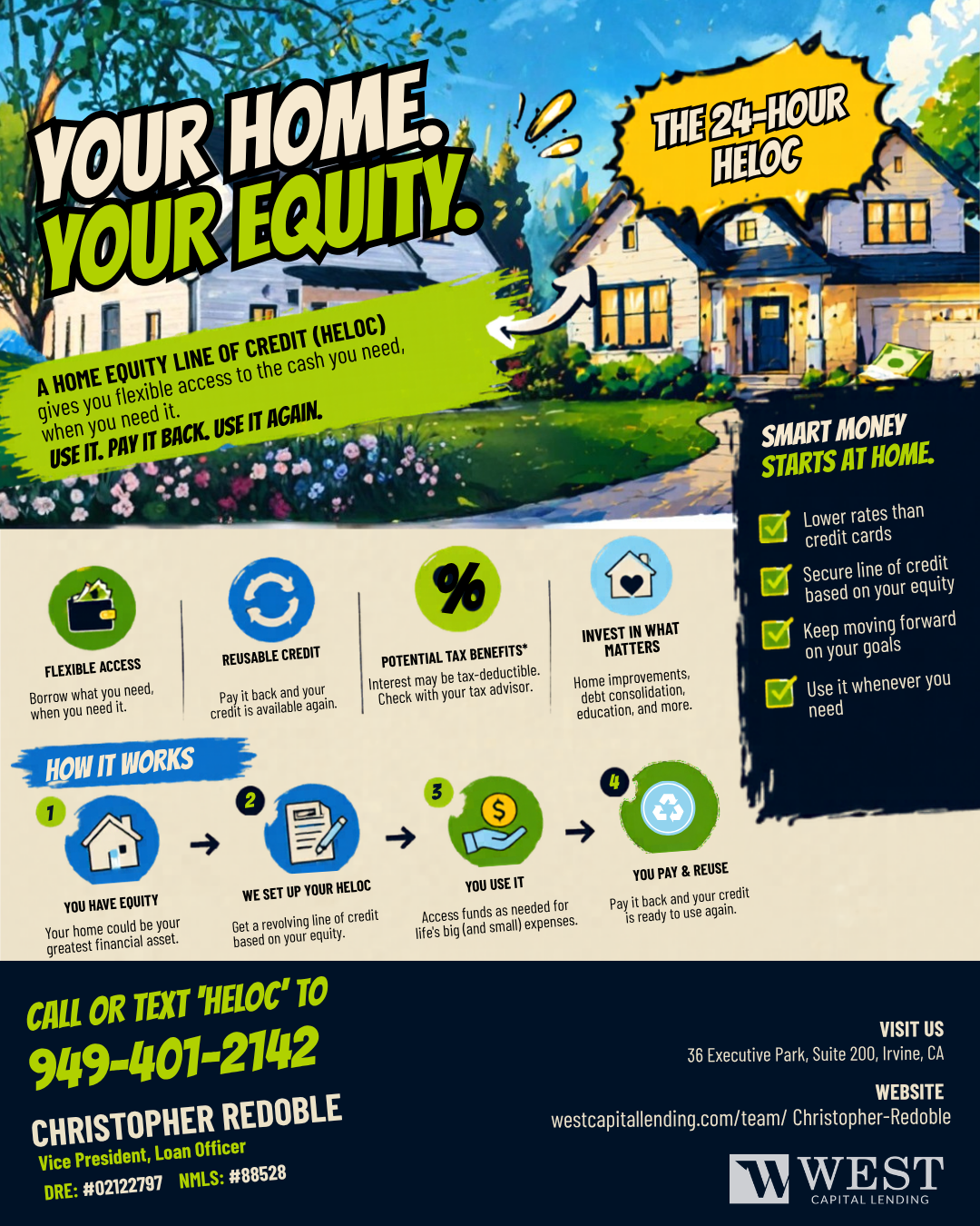 Christopher Redoble - Mortgage & Real Estate Professional, Investor Facebook ad