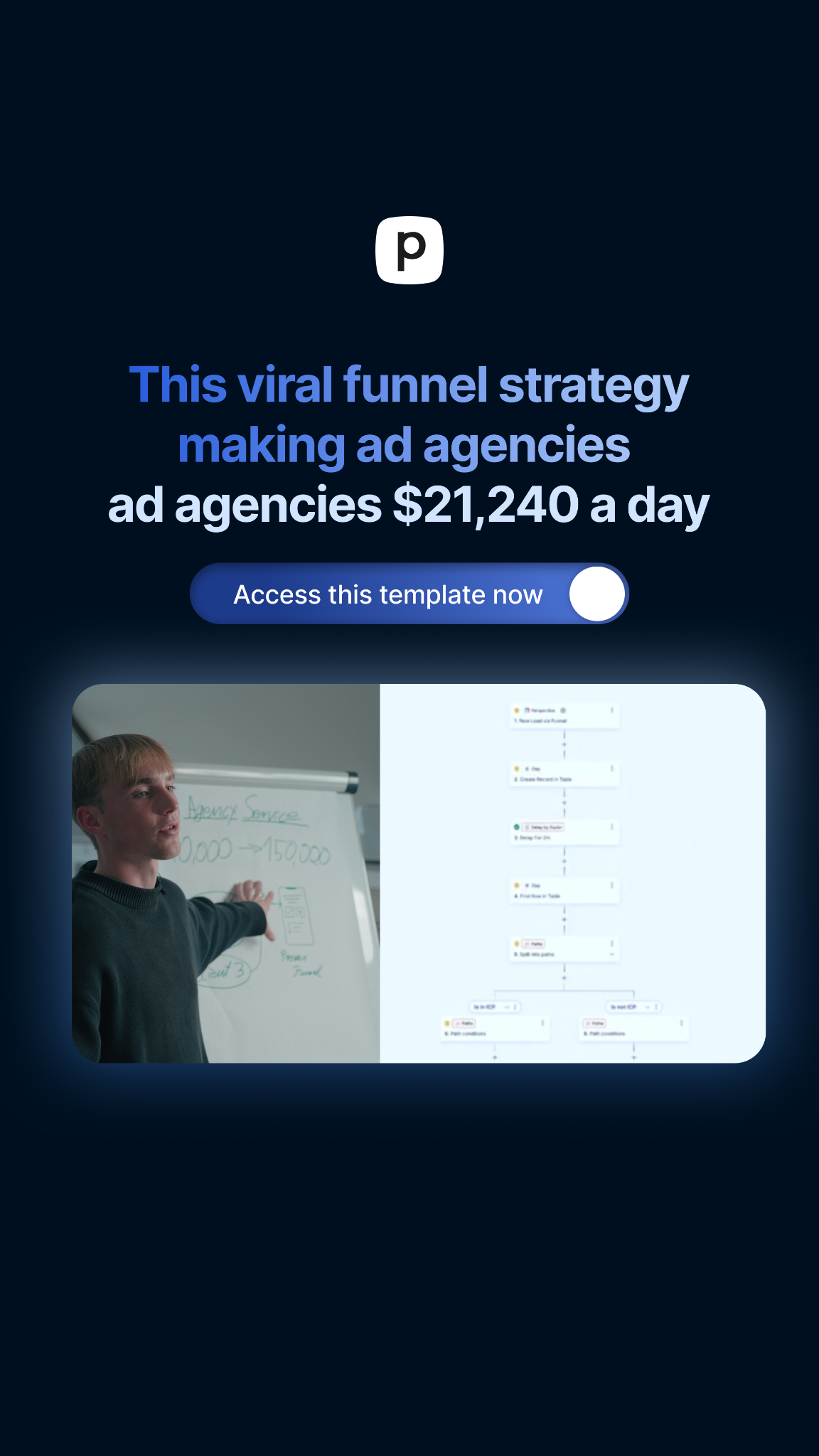 Niels Klement Facebook ad
