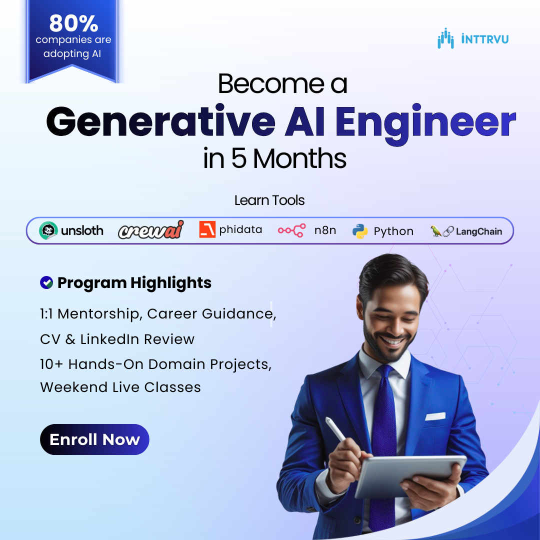 inttrvu.ai Facebook ad: Build The Future With Gen AI