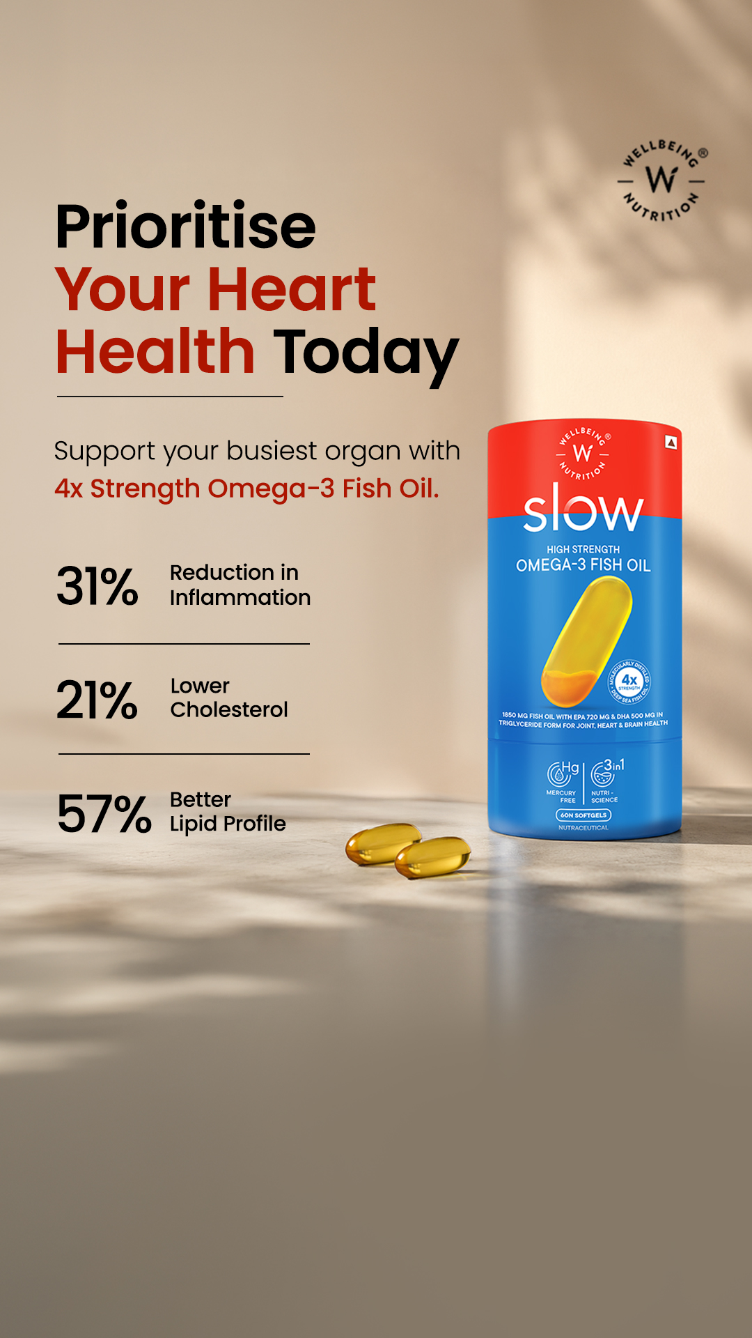 Wellbeing Nutrition India Facebook ad