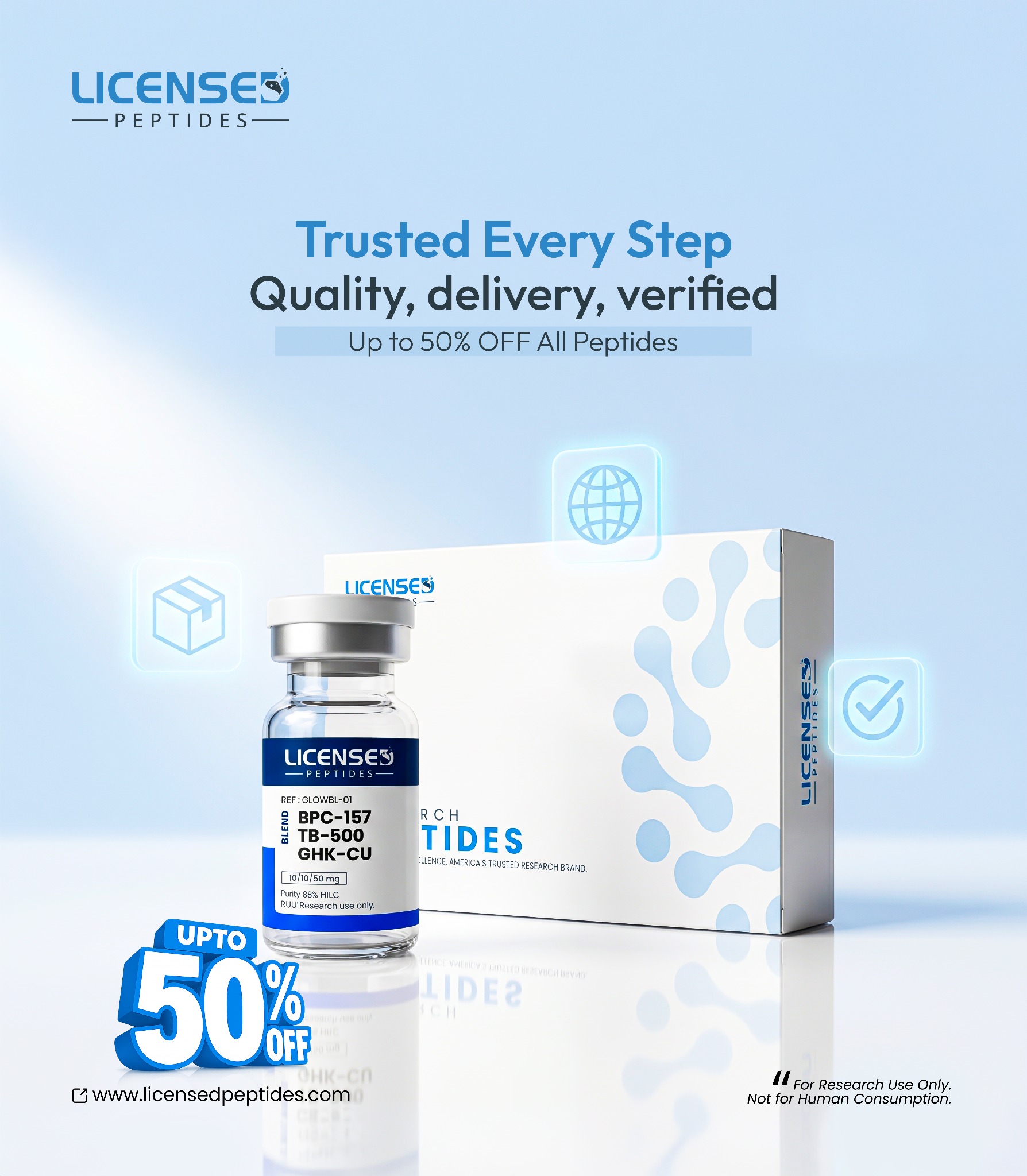 LicensedPeptides.com Facebook ad
