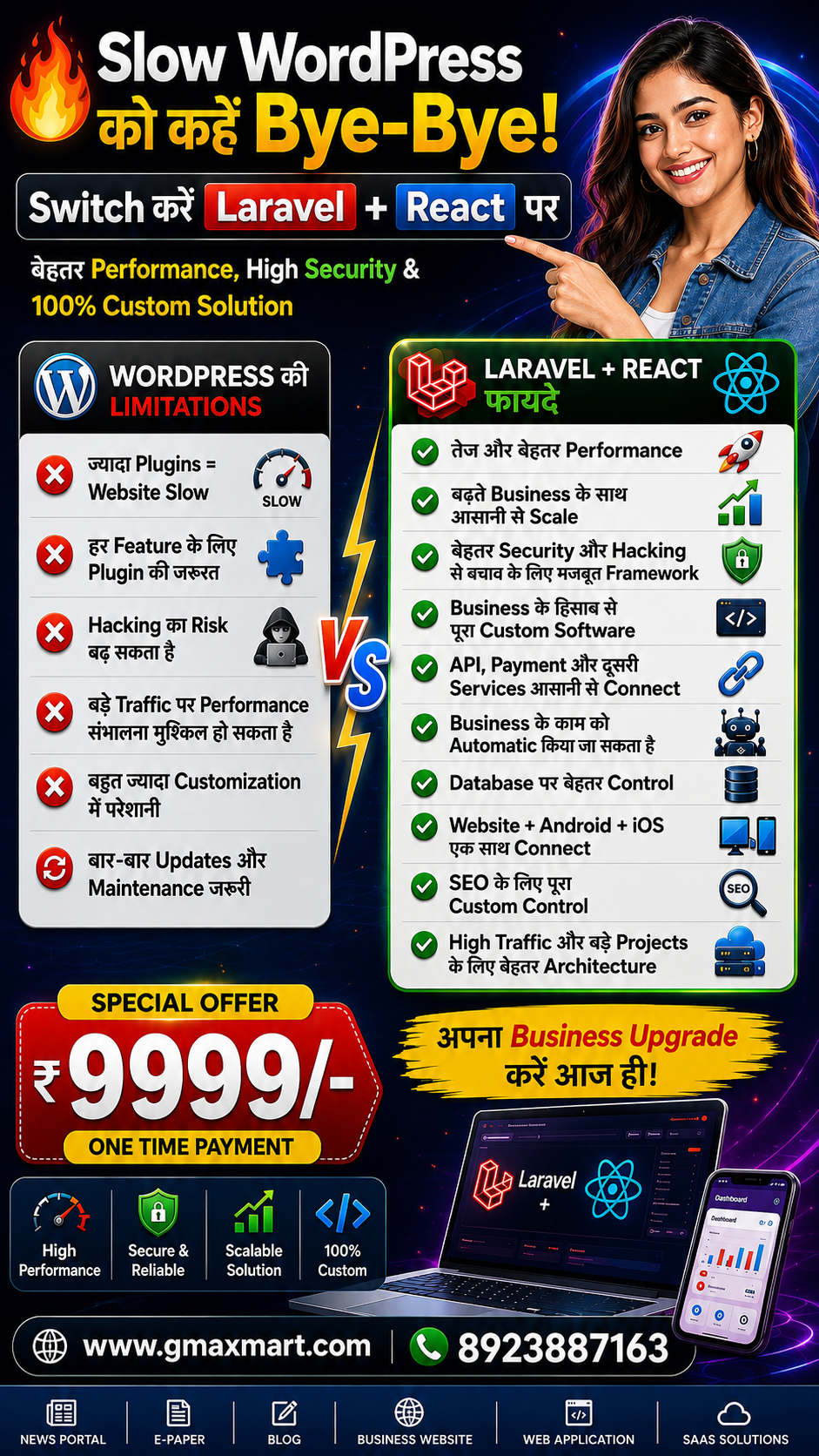 GMaxMart.com Facebook ad