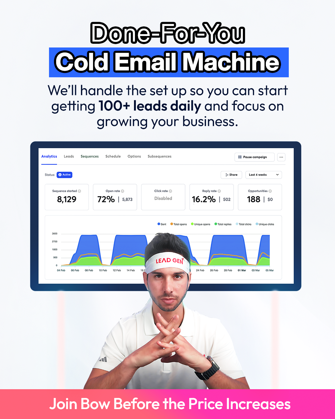 Lead Gen Jay Facebook ad