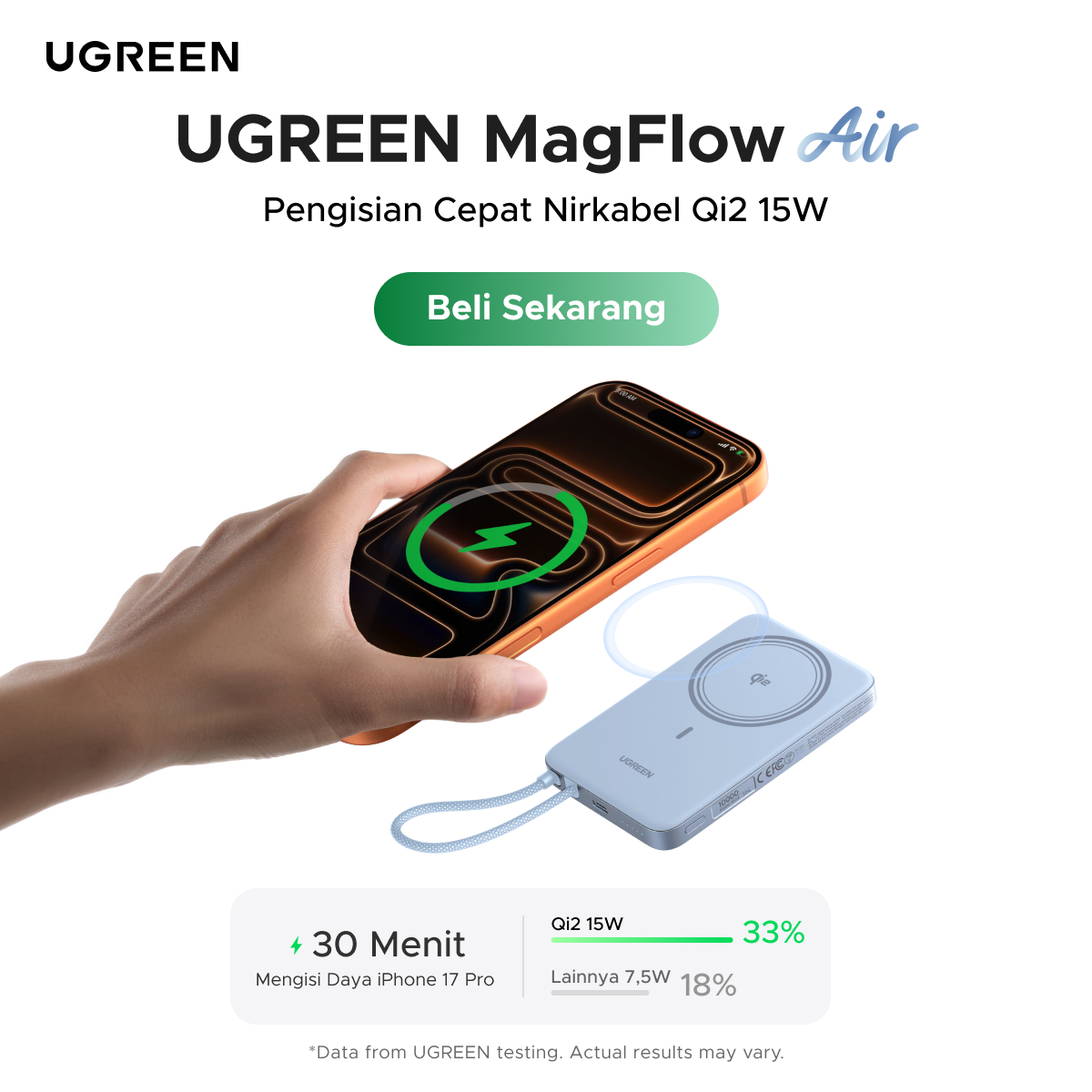 Ugreen Indonesia Facebook ad