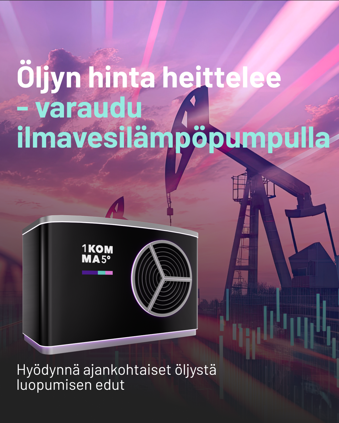 1KOMMA5 Suomi Facebook ad: Öljyn hinta heittelee - irtaudu nyt