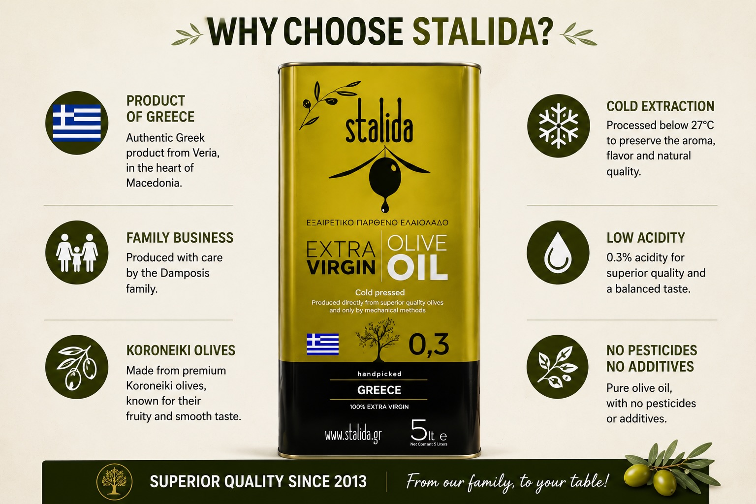 Stalida Olive Oil Facebook ad: Εξαιρετικό Παρθένο Ελαιόλαδο - Stalida - Stalida Olive Oil