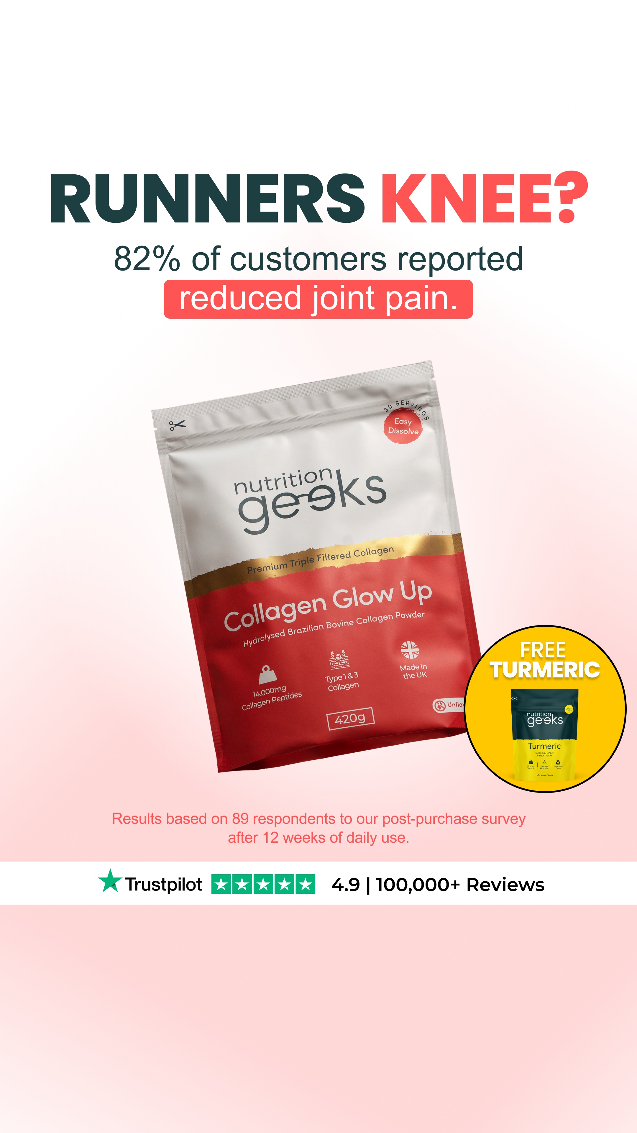 Nutrition Geeks Facebook ad