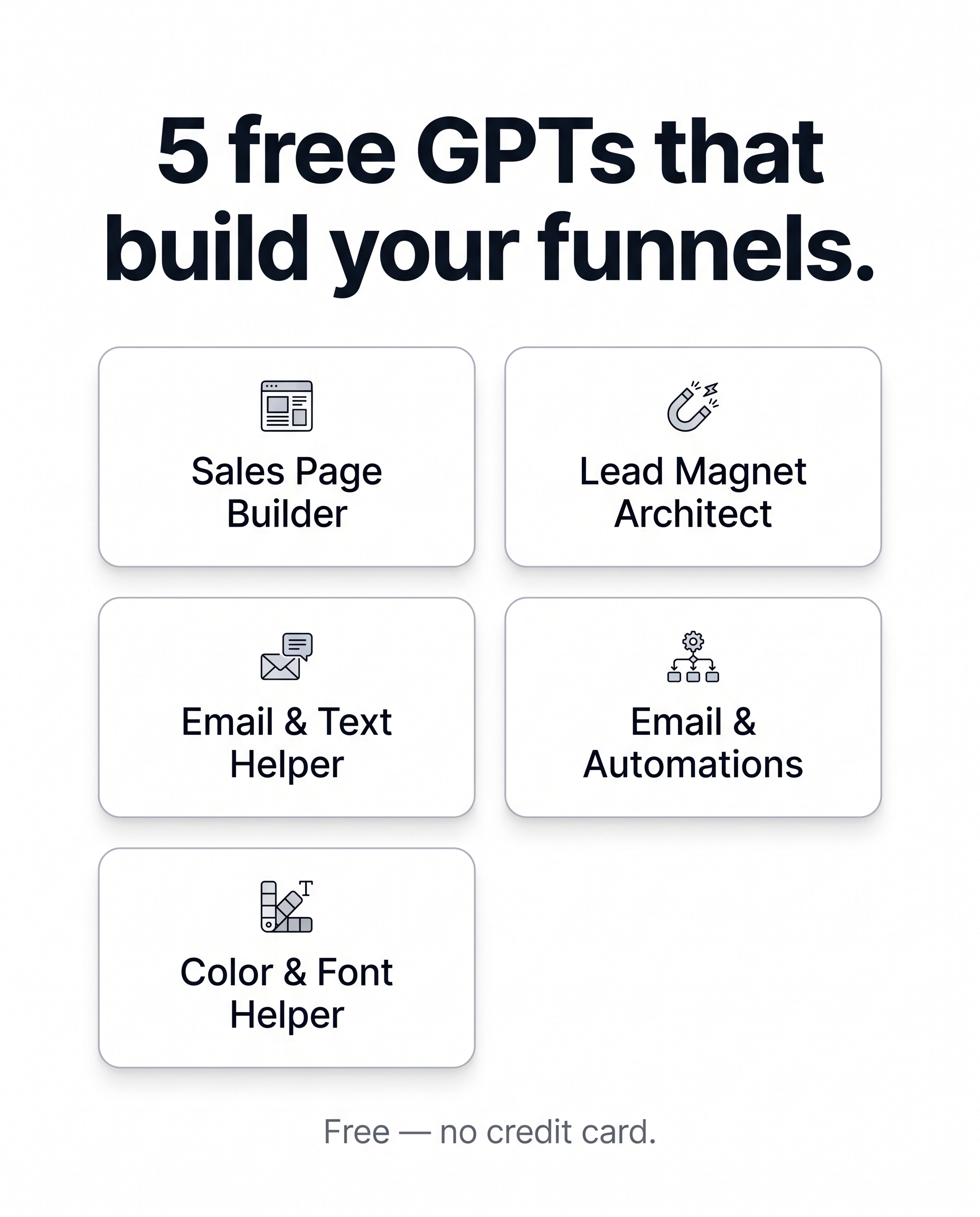 Automated Marketer Facebook ad