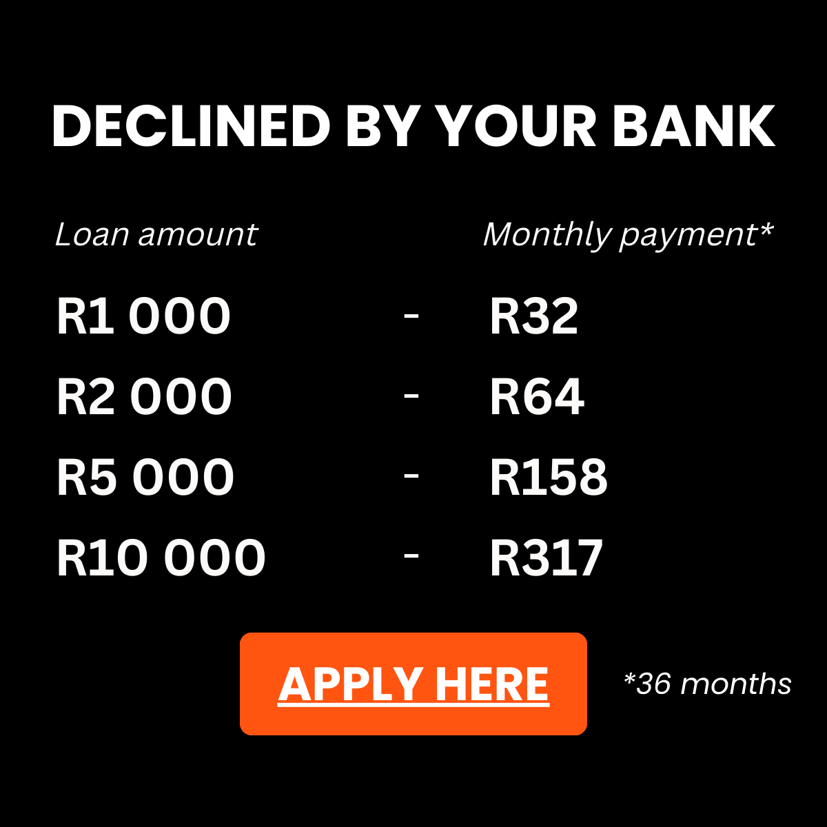 ArcadiaFinance.co.za Facebook ad