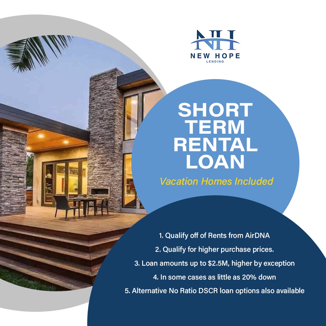 New Hope Lending - NMLS #2453996 Facebook ad: Investment Real Estate Loans