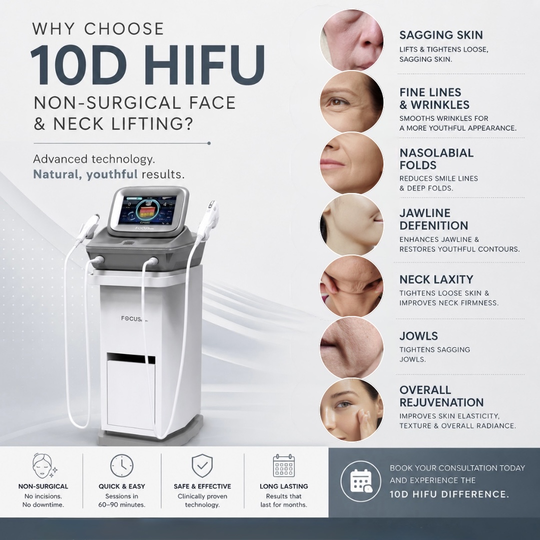 Cosmo Medispa Facebook ad: Noticing sagging skin, jowls, neck laxity or loss…