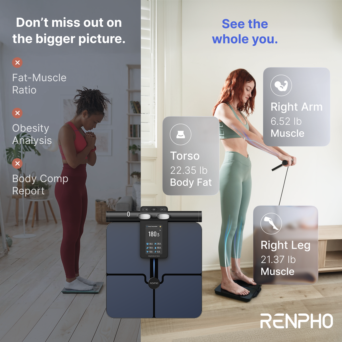 renpho Facebook ad