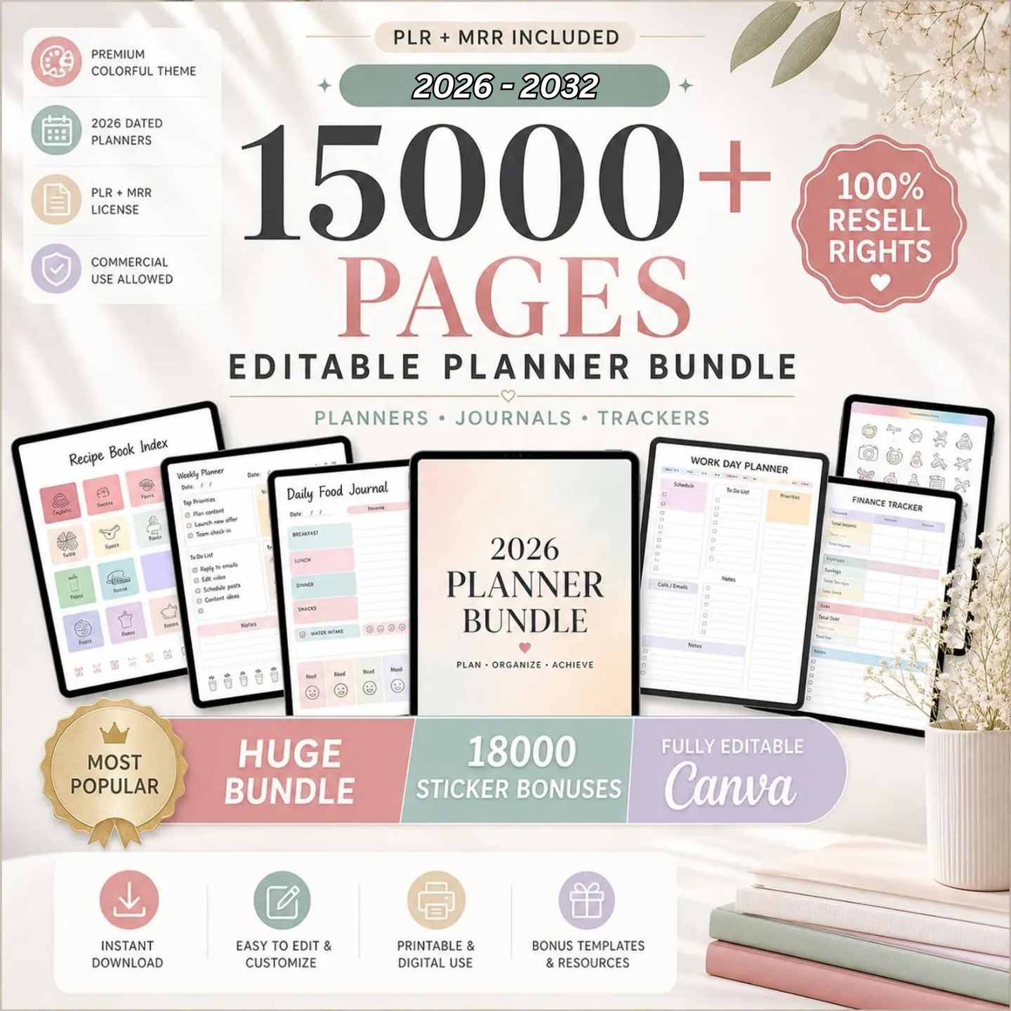 PlrHow Facebook ad