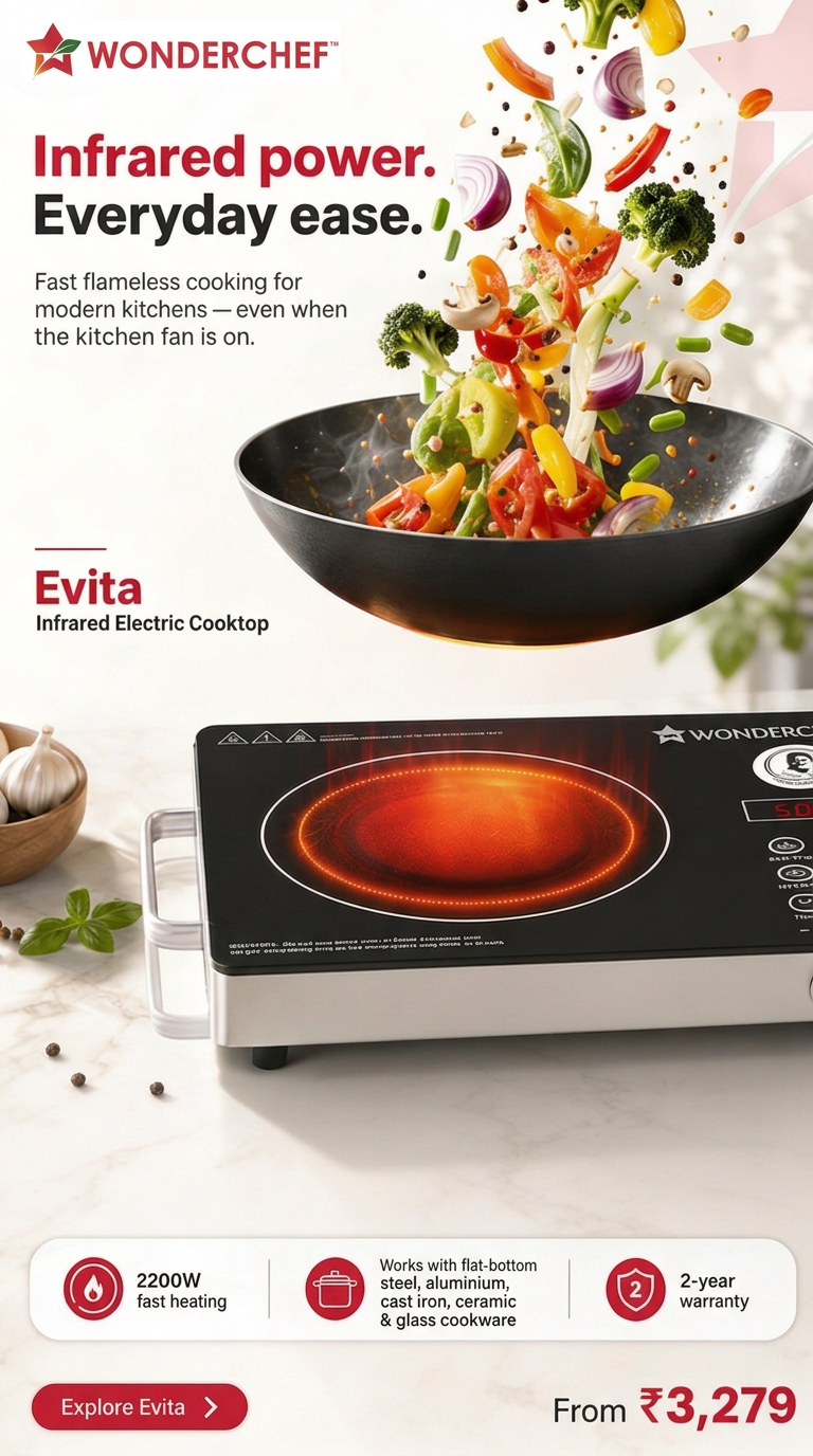 Wonderchef Facebook ad