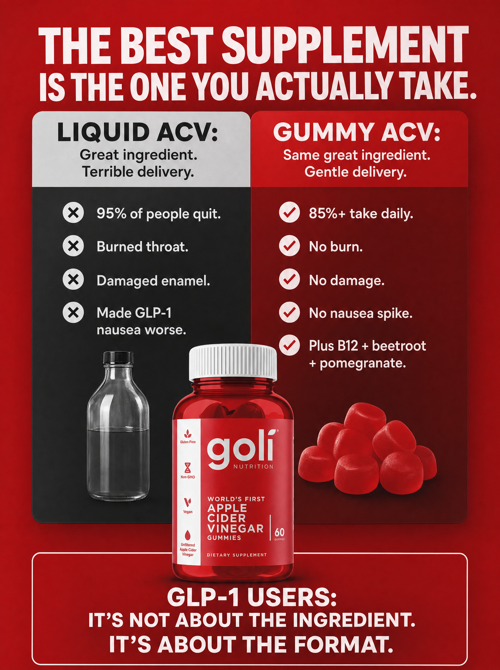 Goli Facebook ad