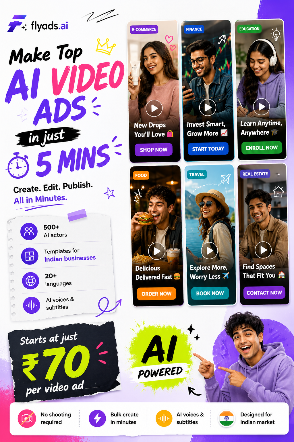 FlyAds.ai Facebook ad