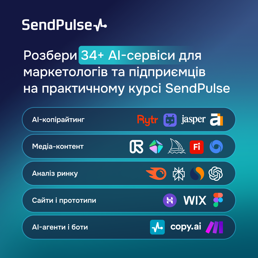 СендПульс Facebook ad from Apr 7, 2026