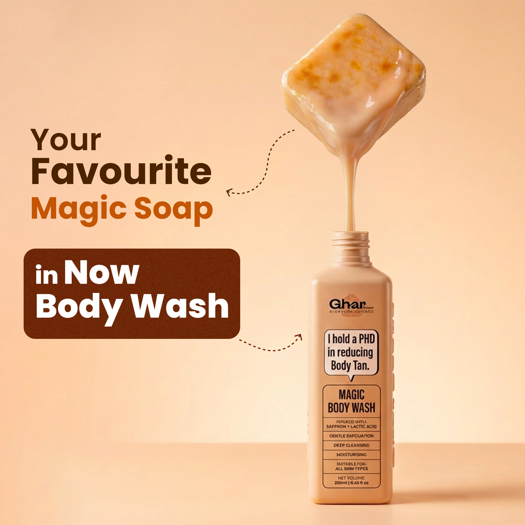 The Ghar Soaps Facebook ad
