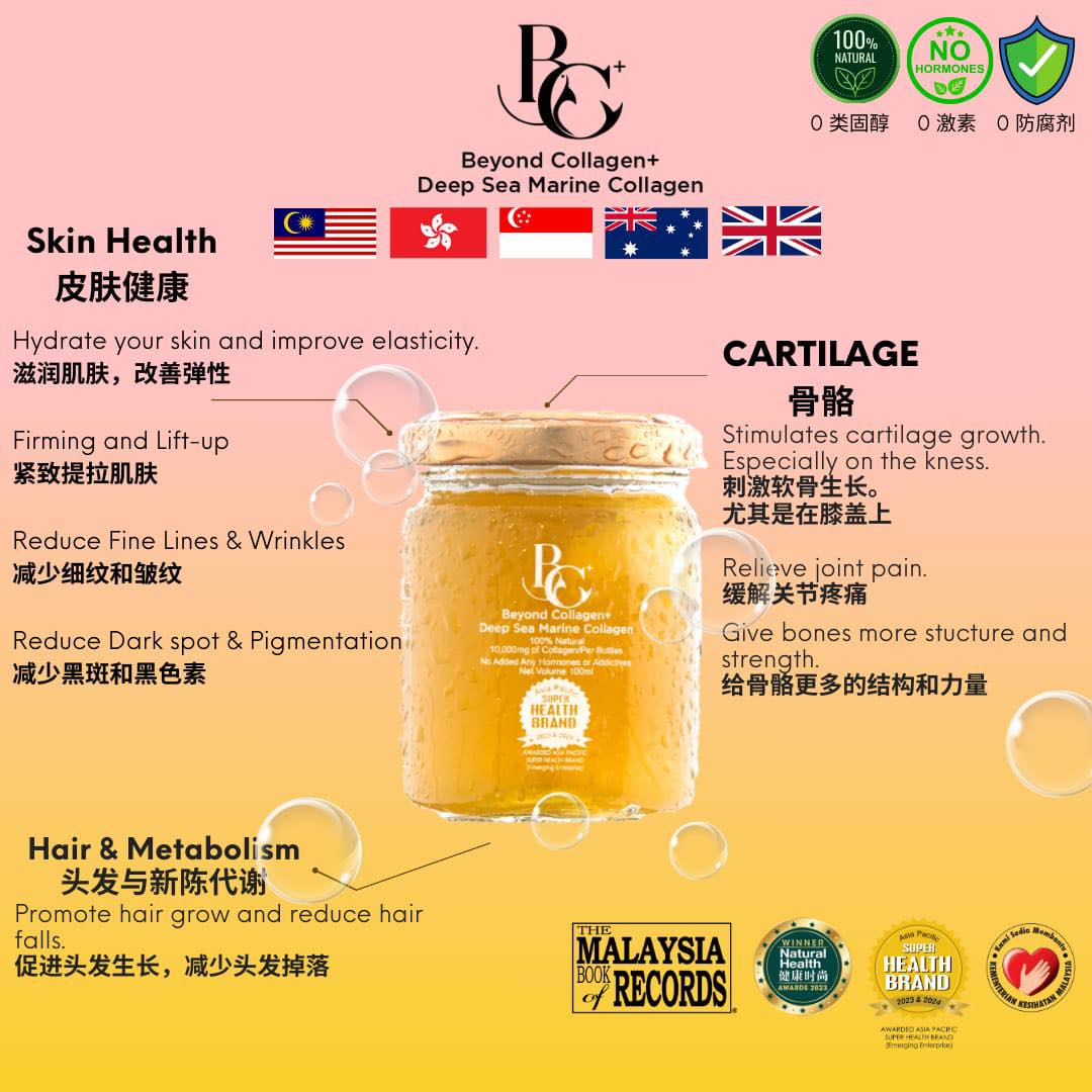 Beyond Collagen+ Facebook ad