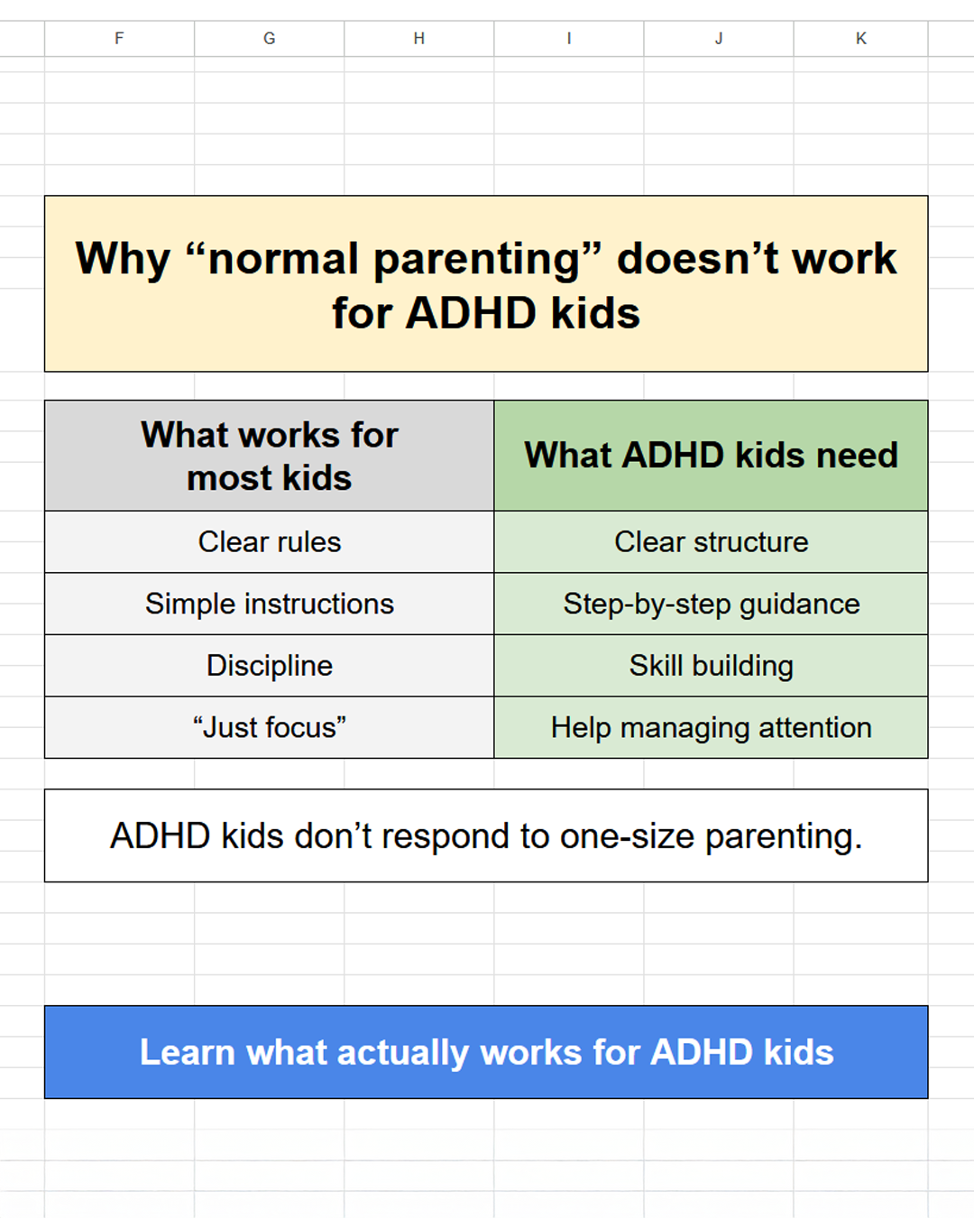 Parenting Leader Facebook ad