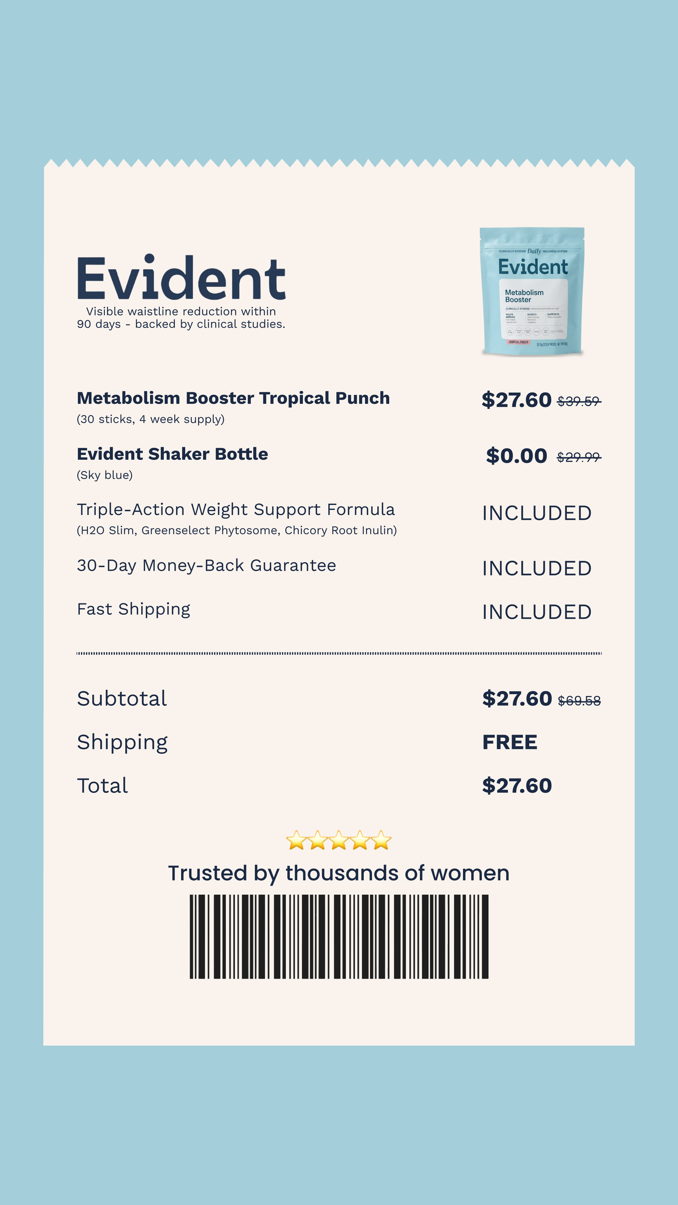 Evident Wellness Facebook ad