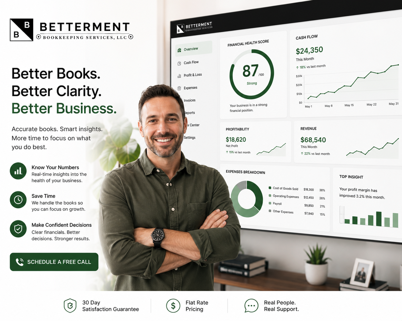 Betterment Bookkeeping Services Facebook ad from Jul 30, 2026