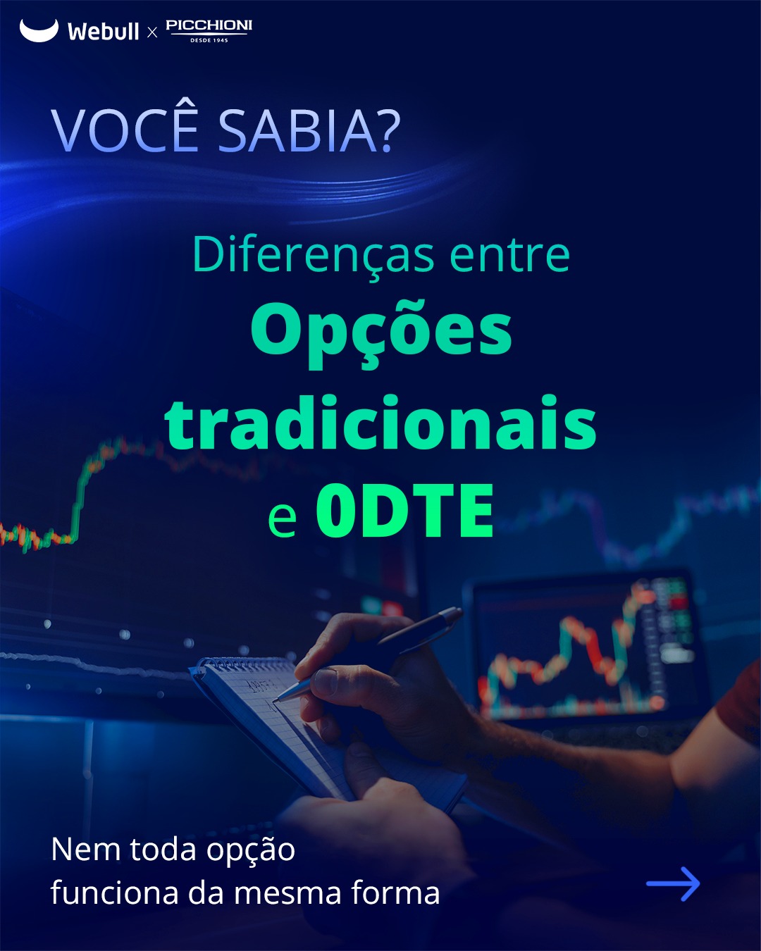 Webull Facebook ad