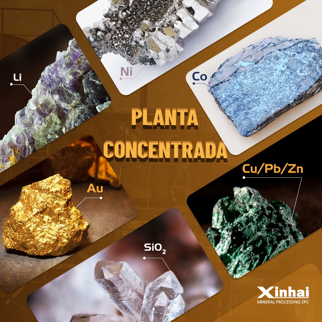 Shandong Xinhai Maquinarias Mineras S.A. Facebook ad from Mar 1, 2026