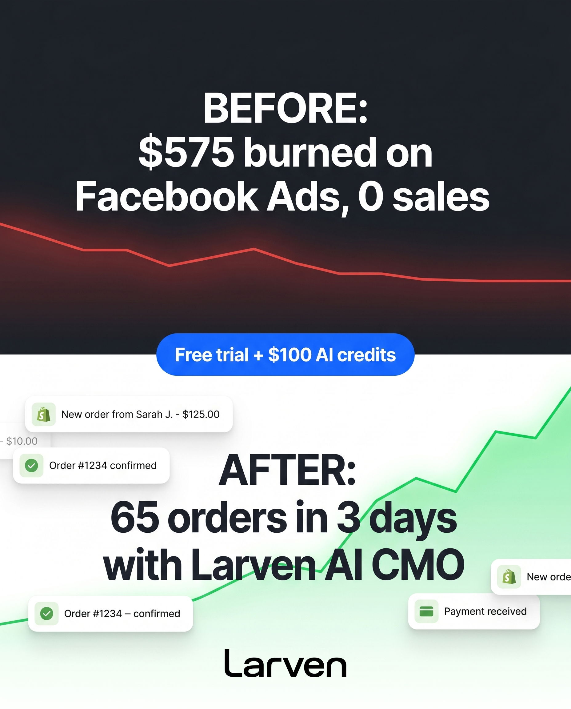 Larven AI Facebook ad
