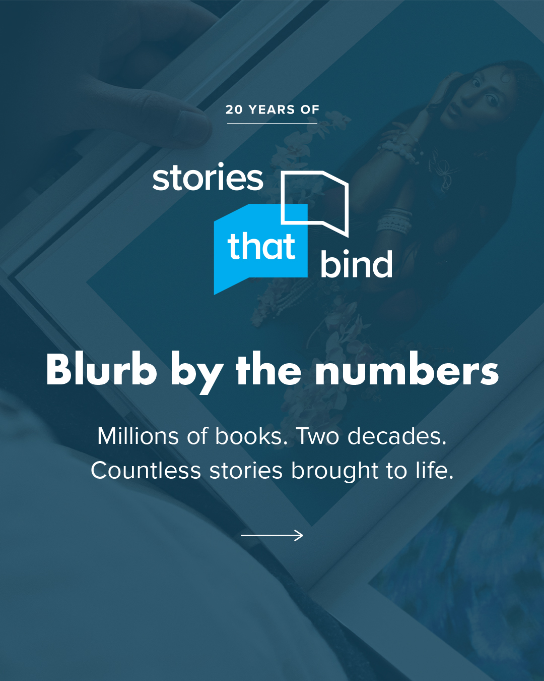 Blurb Books Facebook ad
