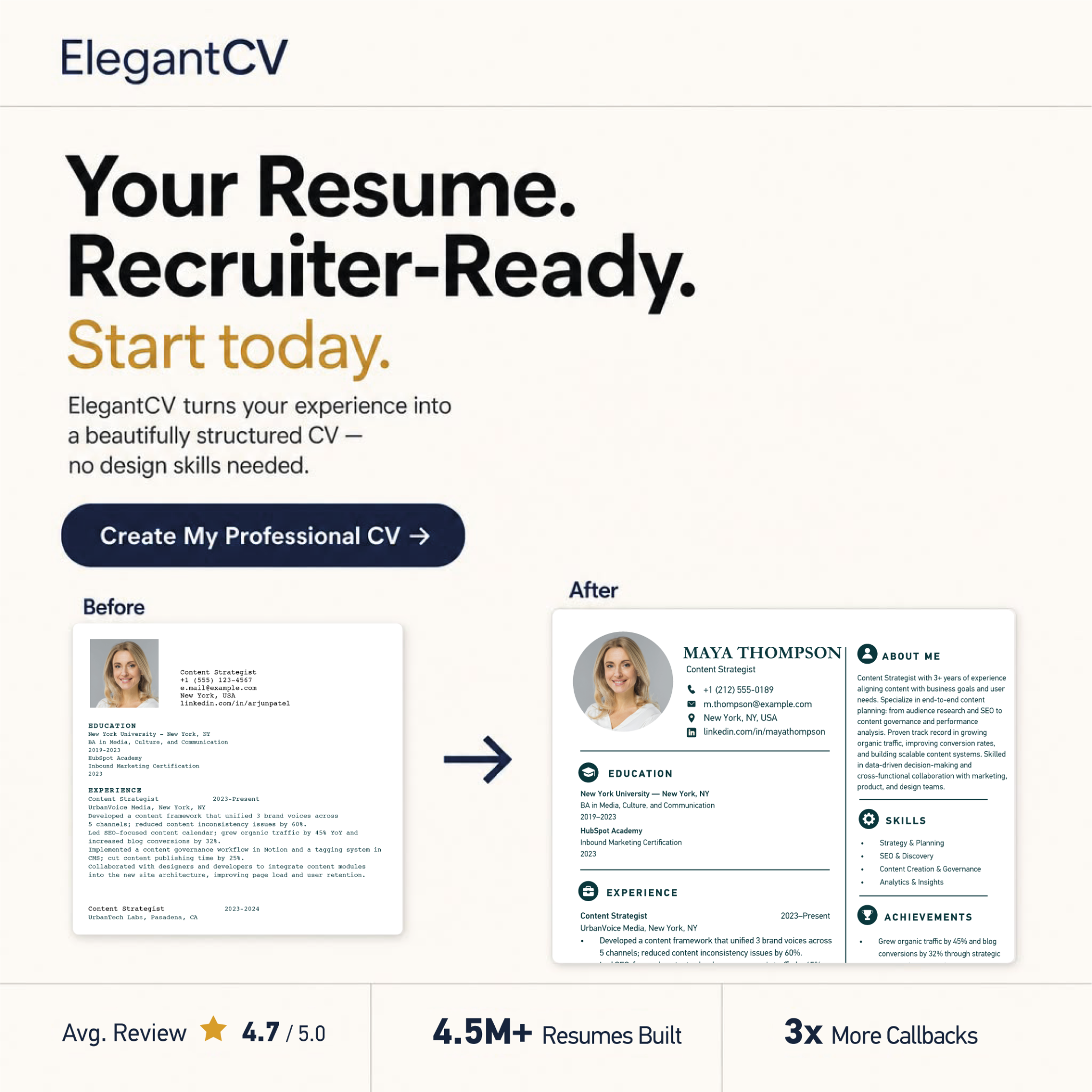 Adam Burke Career Coach Facebook ad