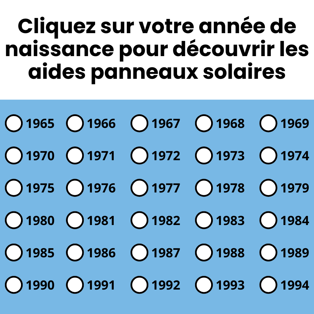 Maprimerenovsolaire.fr Facebook ad: Simuler Vos Droits Maintenant