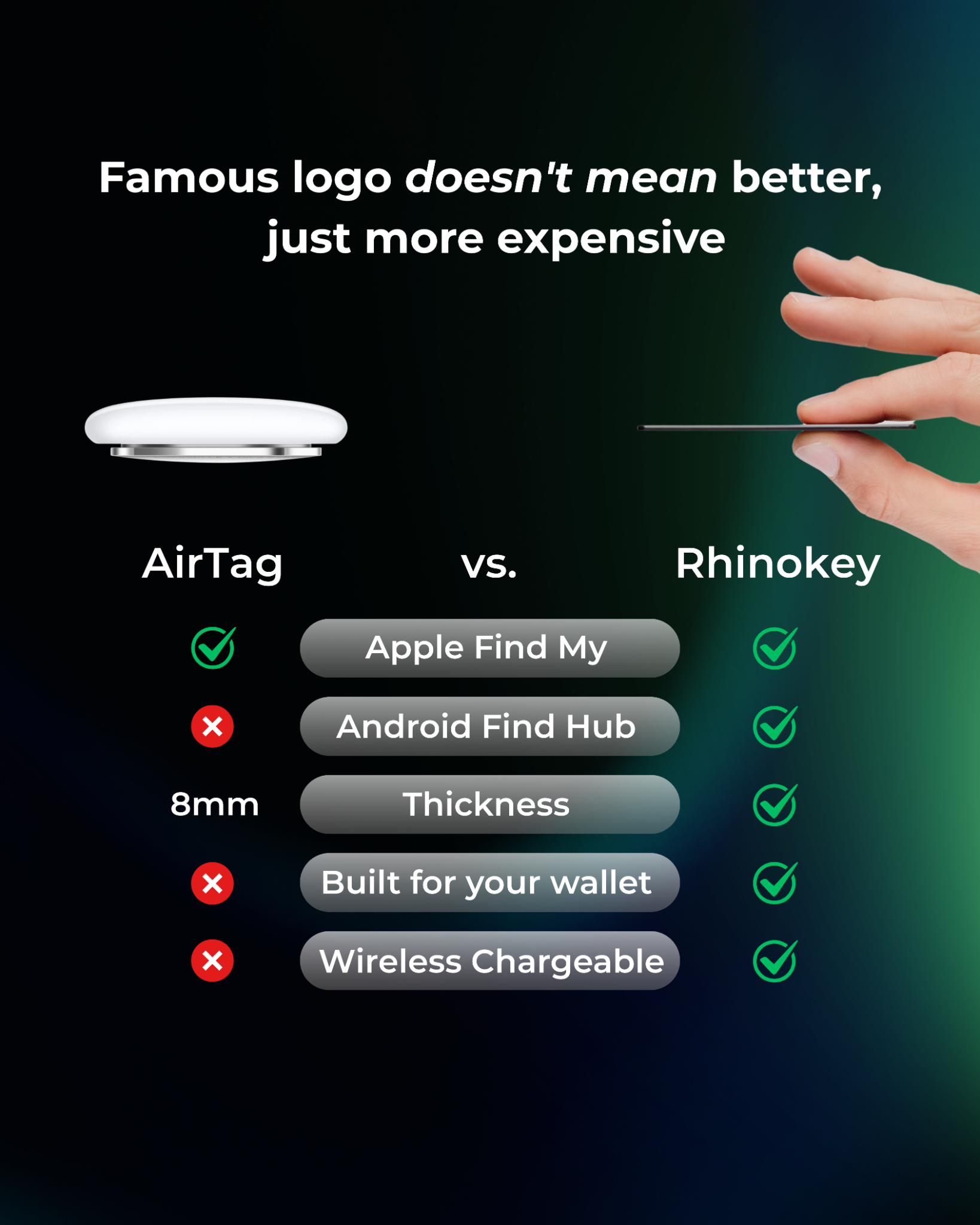Rhinokey Facebook ad