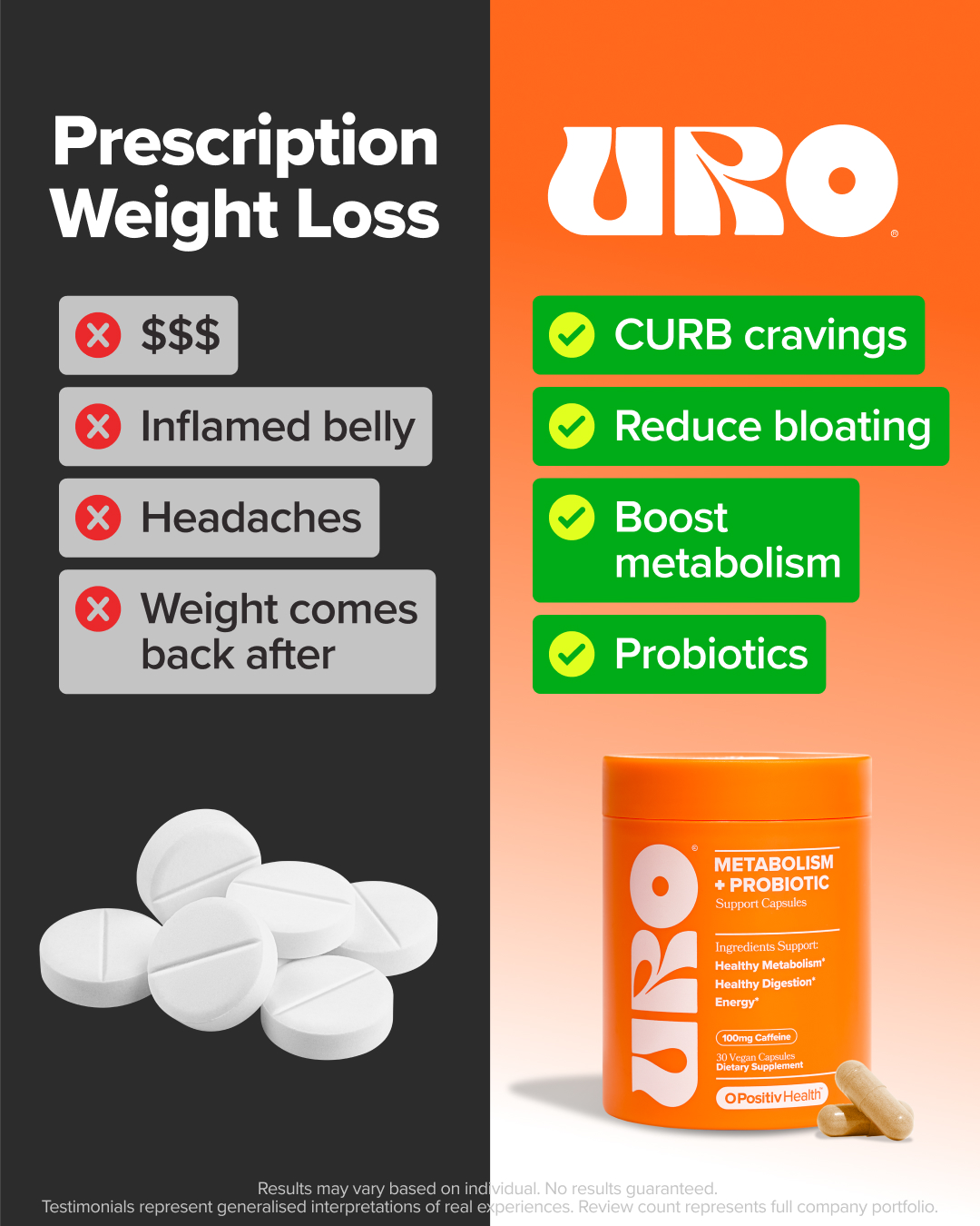 URO Facebook ad