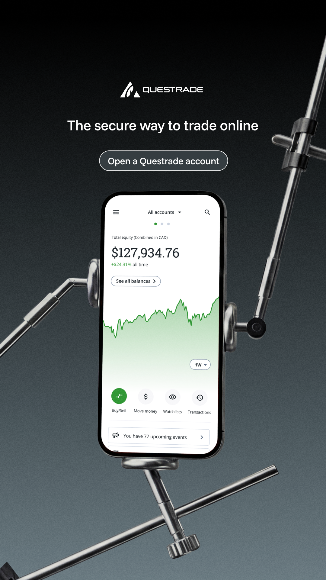 Questrade Facebook ad
