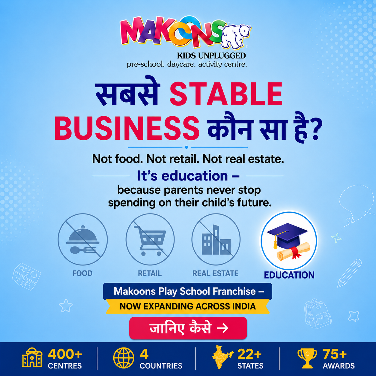 Makoons Play School Facebook ad