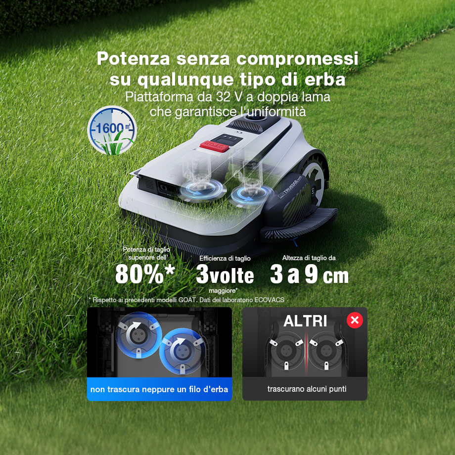 ECOVACS ROBOTICS Facebook ad