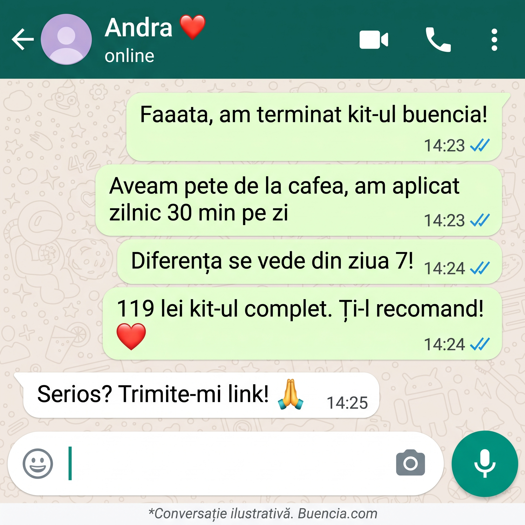 Rezultate Buencia Facebook ad