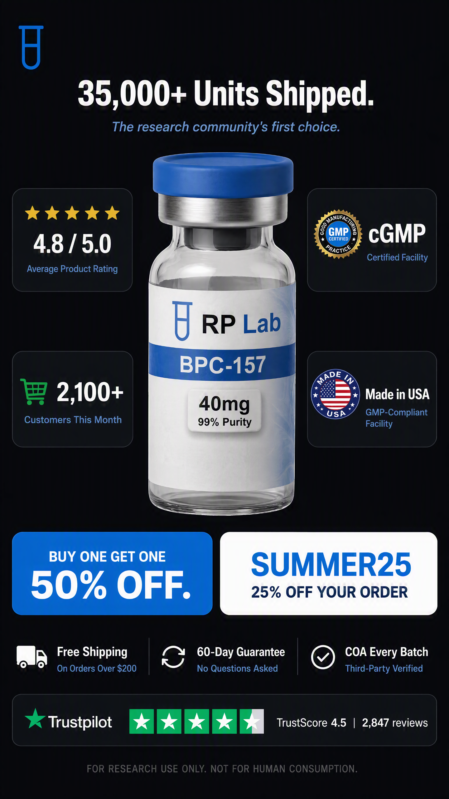 Research Peptides Lab Facebook ad