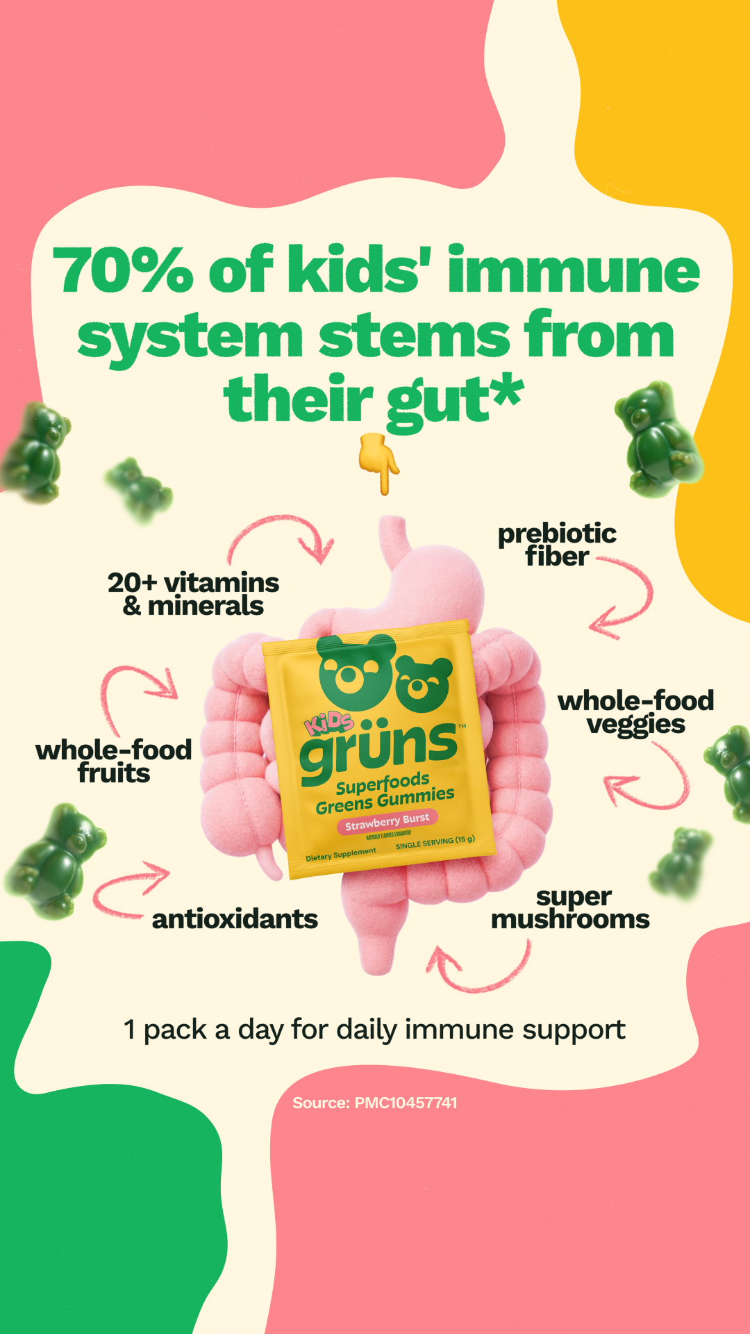 Grüns Kids Facebook ad
