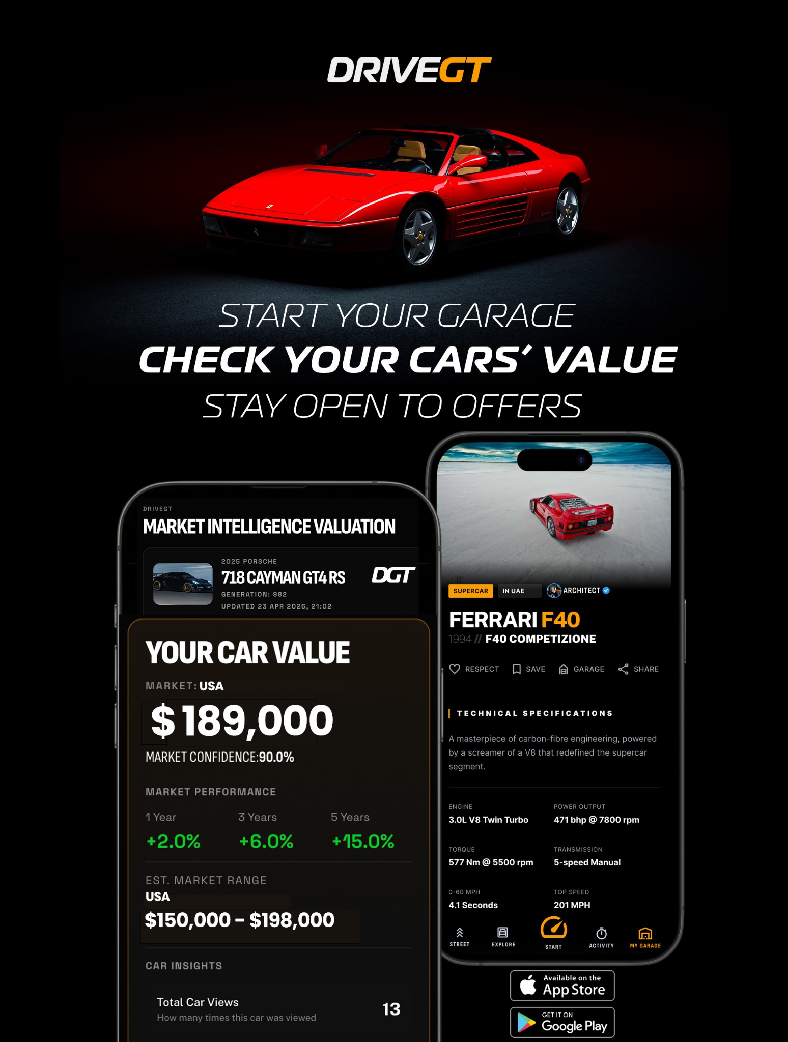 DriveGT Facebook ad: Check your Car Value