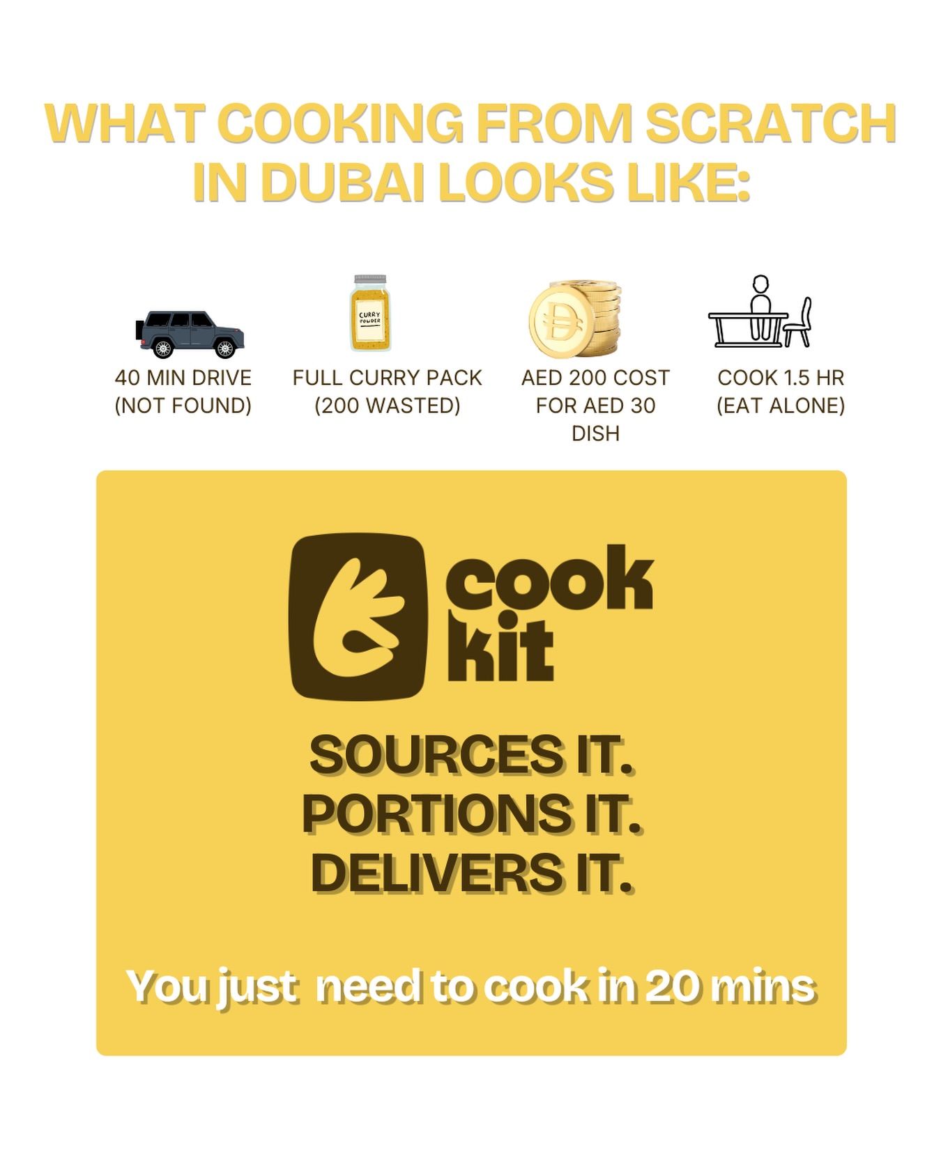 Cook Kit Facebook ad
