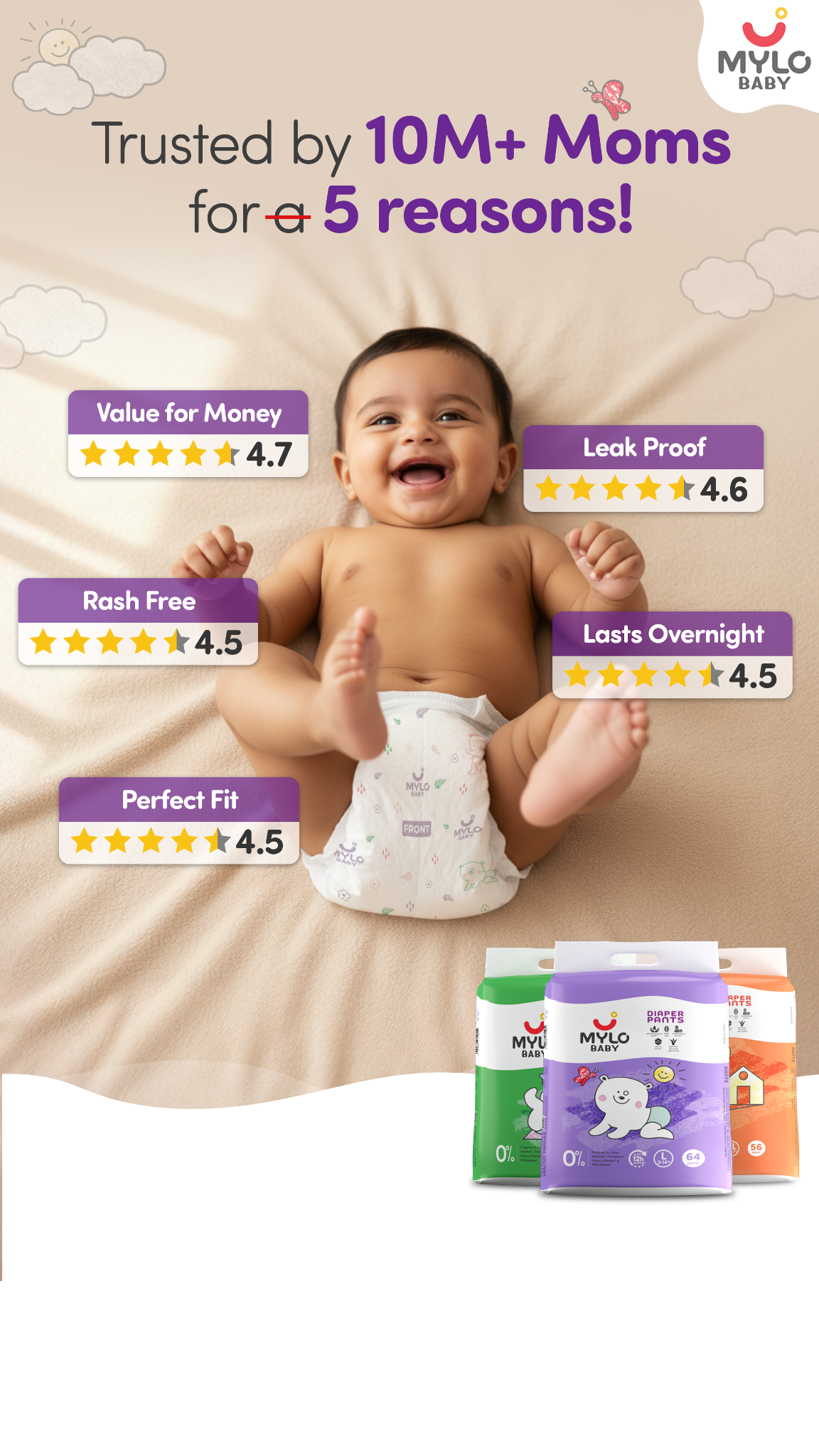 Mylo Baby Facebook ad