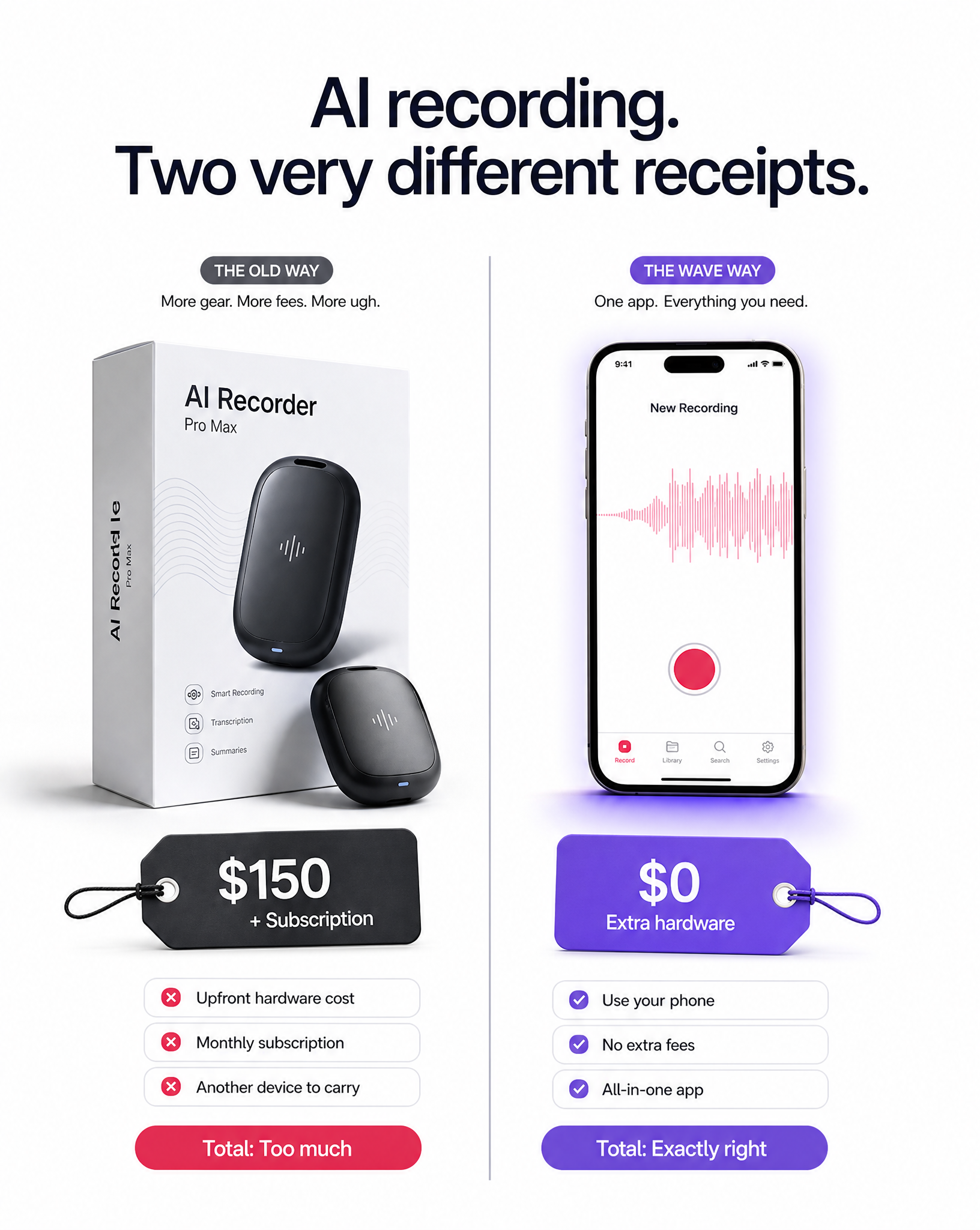 Wave AI Note Taker Facebook ad