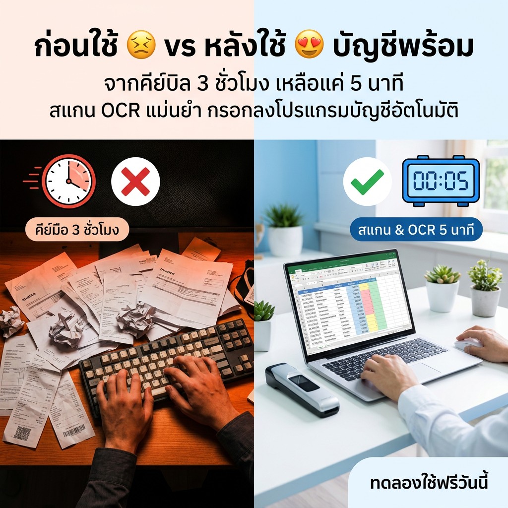 บัญชีพร้อม - โปรแกรมซัพพอร์ตโปรแกรมบัญชีมาตรฐาน Facebook ad: เสียเวลา 3 ชั่วโมง หรือจะจบงานใน 5 นาที?