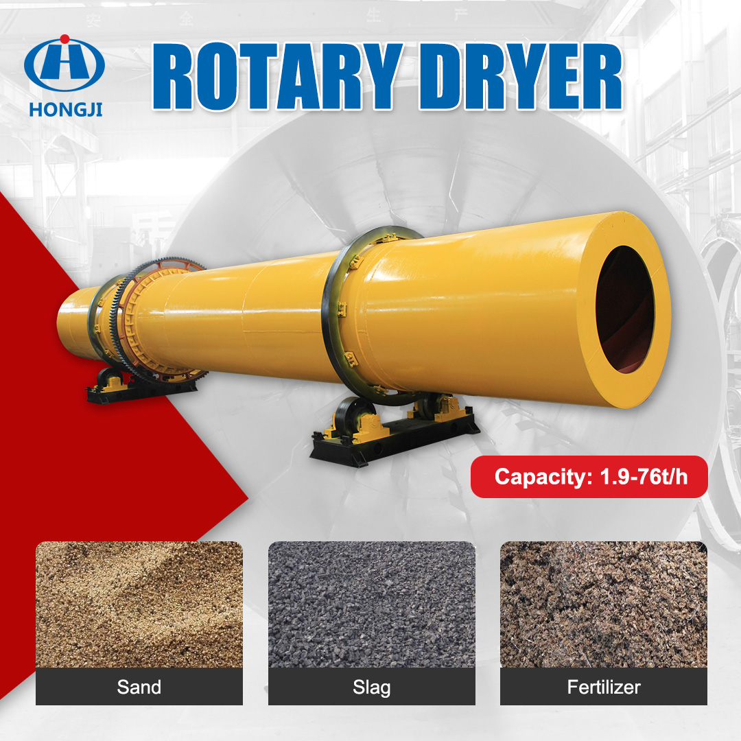 Henan Hongji Mine Machinery Co., Ltd. Facebook ad