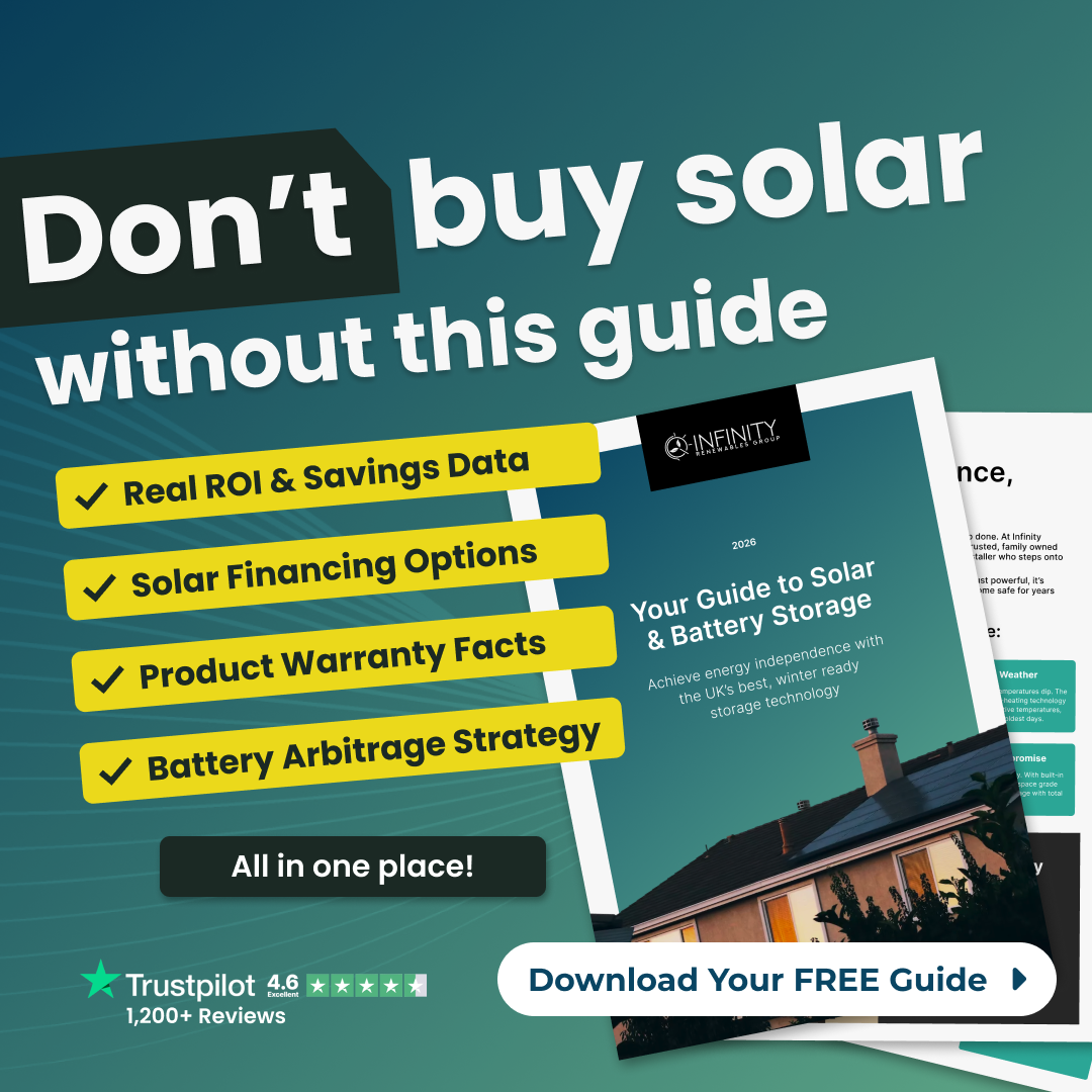 Infinity Renewables Solar Facebook ad