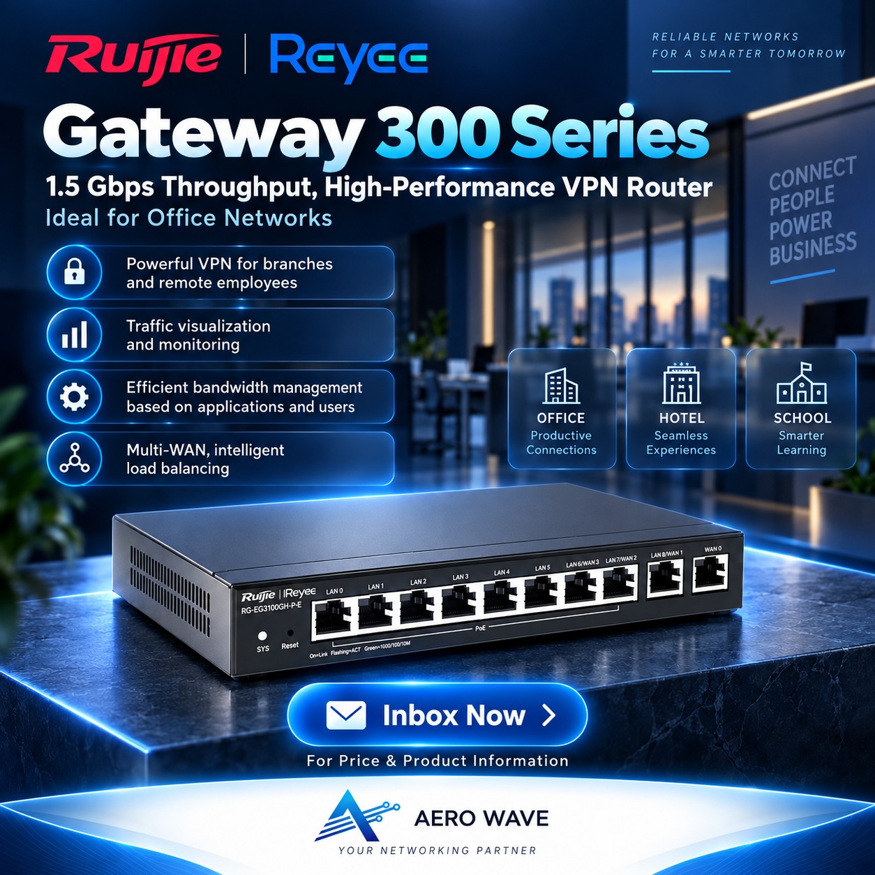 AeroWave Technologies Facebook ad: Office ကြီးလာရင် Internet Line တိုးရုံနဲ့ မပြီးပါဘူး…